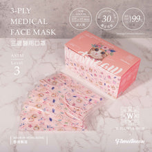 Load image into Gallery viewer, 3-PLY MEDICAL FACE MASK
